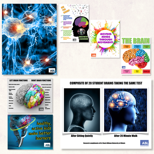 Body Brain Adventure (BBA) Graphics Package – Action Based Learning