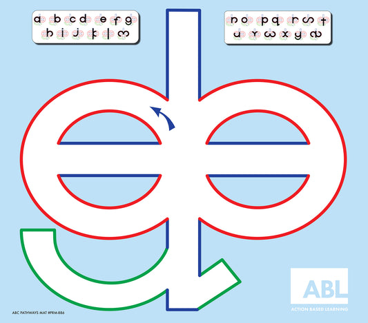 ABC Pathways Package - Action Based Learning