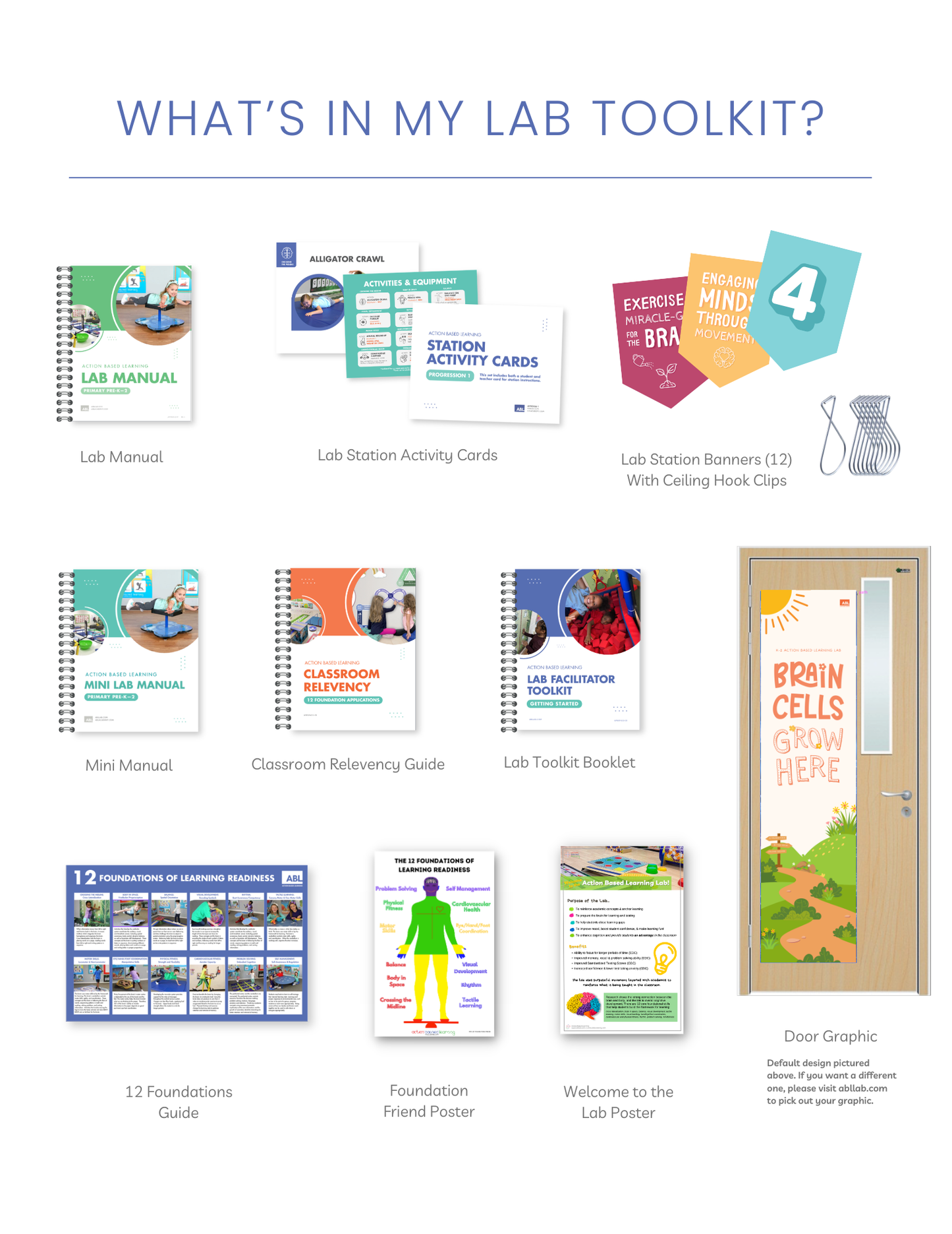 Action Based Learning Lab Toolkit