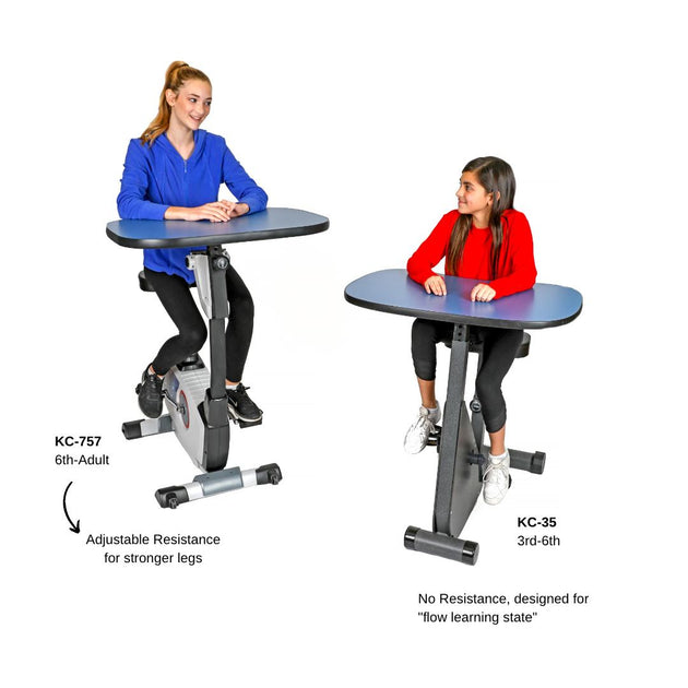 Pedal desk for online students