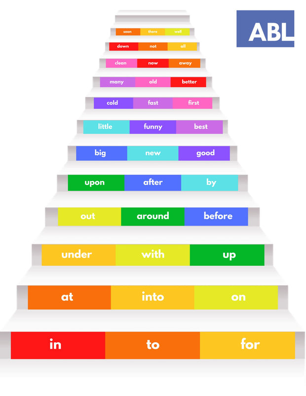 High Frequency Words Stair Stickers - Action Based Learning