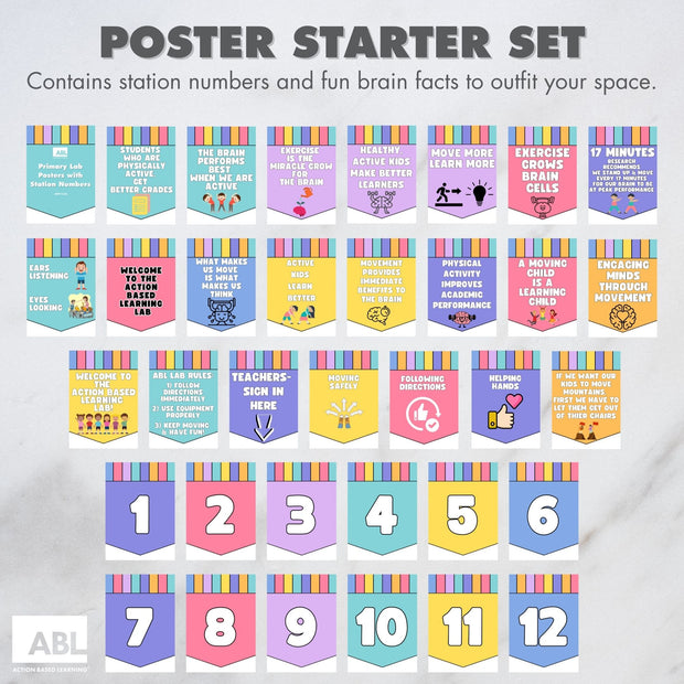 ABL Progression Station Cards