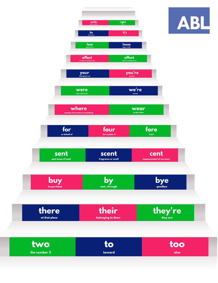 Homonyms/Homophones Stair Stickers - Action Based Learning