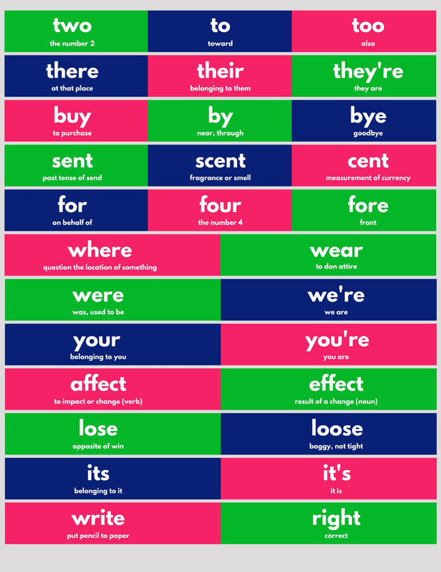 Homonyms/Homophones Stair Stickers