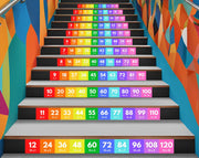 Multiplication Table Stair Stickers - Action Based Learning