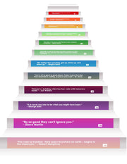 Motivational Stair Stickers - Action Based Learning