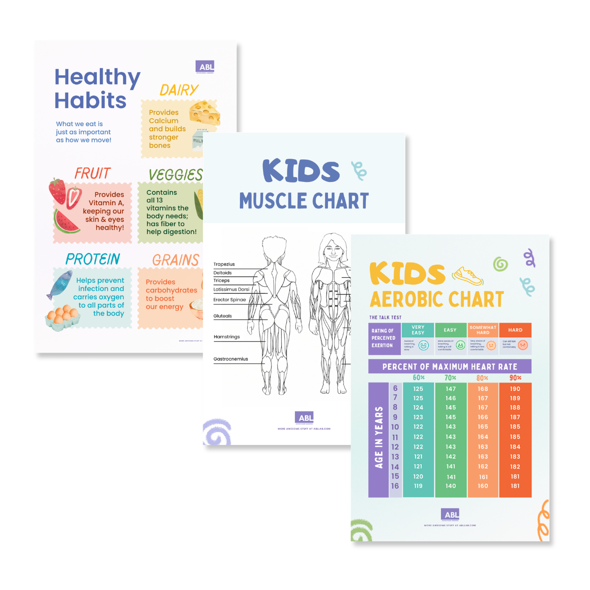 Youth Fitness Aerobic & Cardio Poster Set