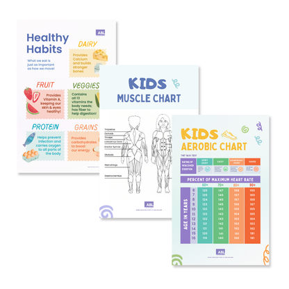Youth Fitness Aerobic & Cardio Poster Set