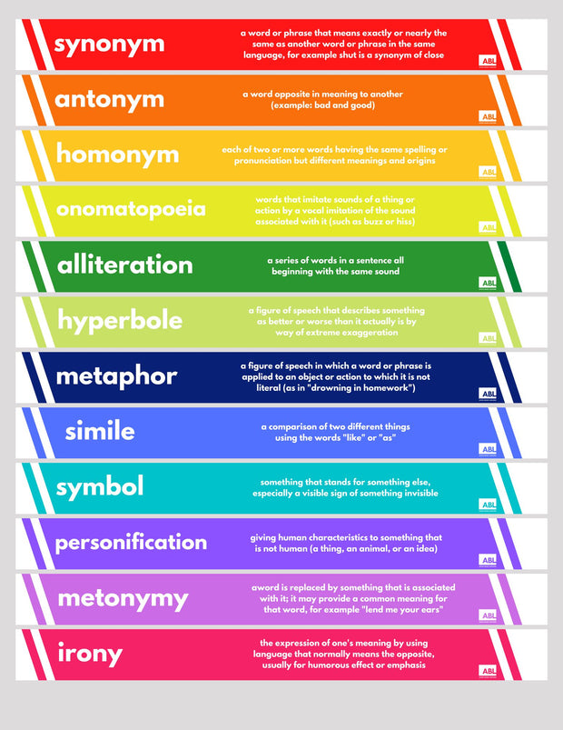 ELA Stair Stickers - Action Based Learning