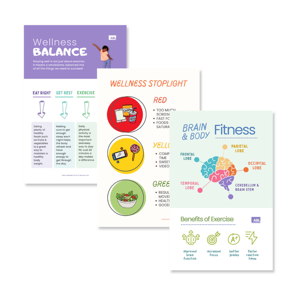 Youth Fitness Aerobic & Cardio Poster Set