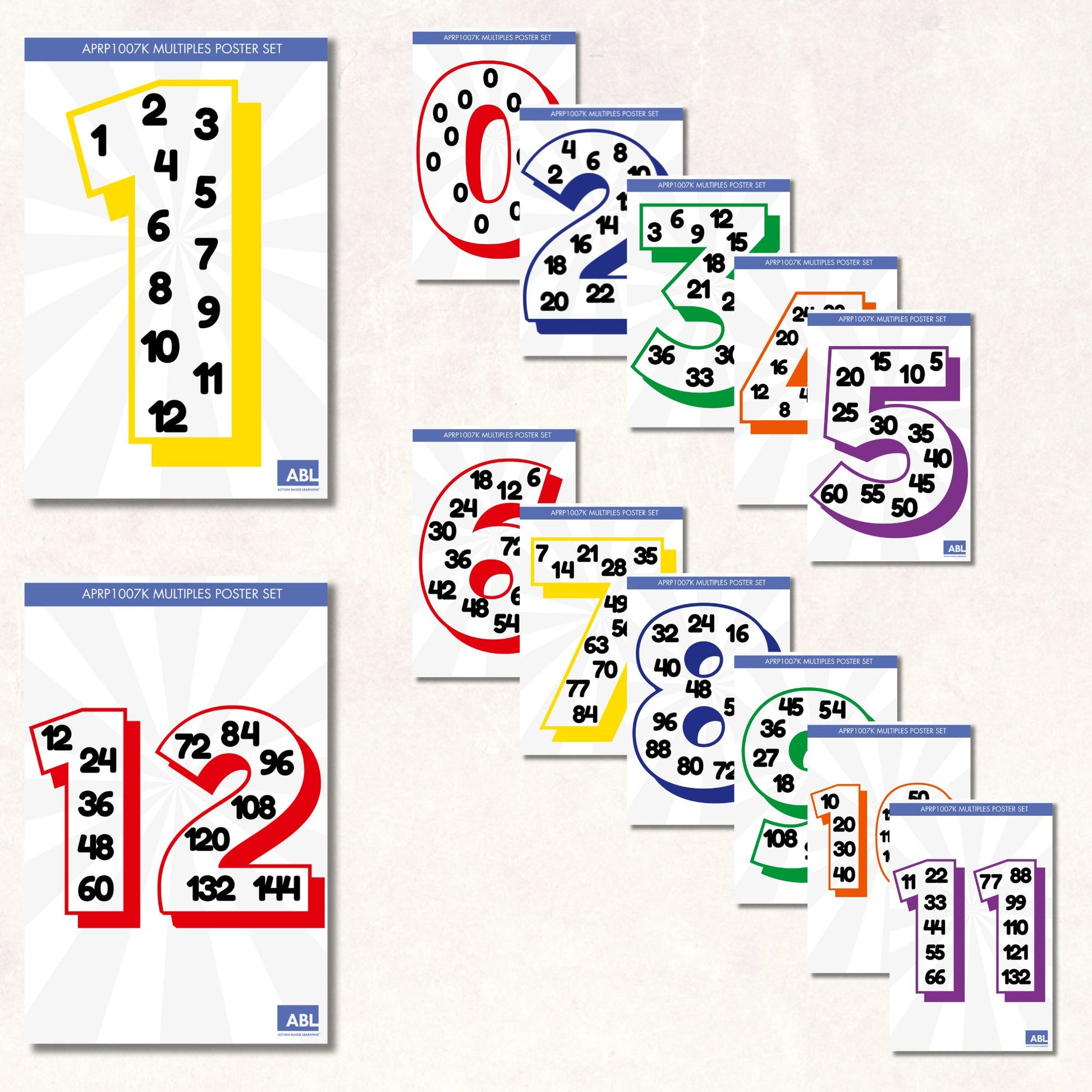 Math Labs Multiples Poster Set - Action Based Learning