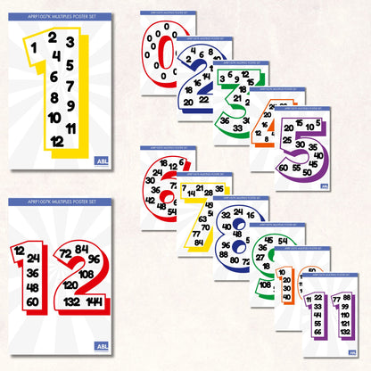 Math Labs Multiples Poster Set - Action Based Learning