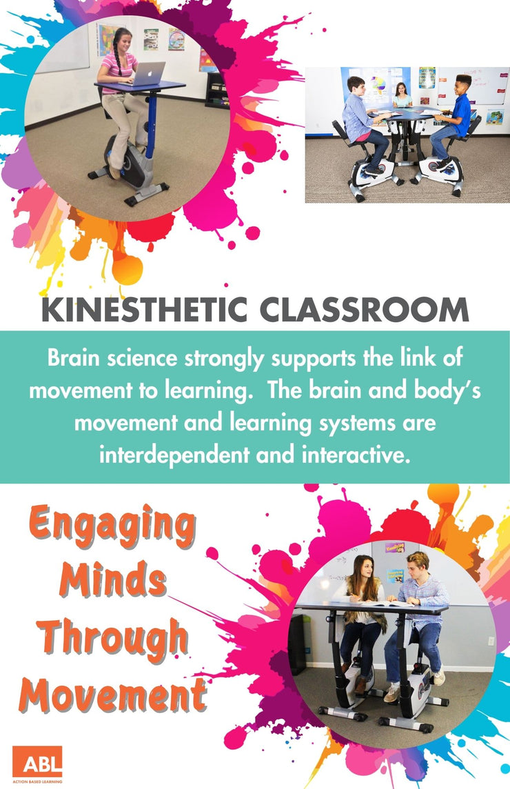 Kinesthetic Classroom Poster Set - Action Based Learning