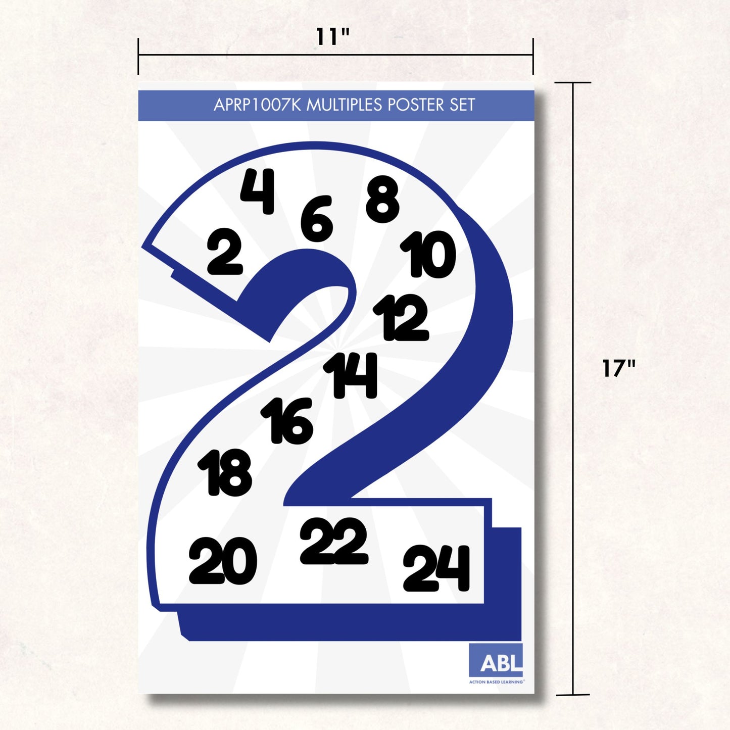 Math Labs Multiples Poster Set - Action Based Learning