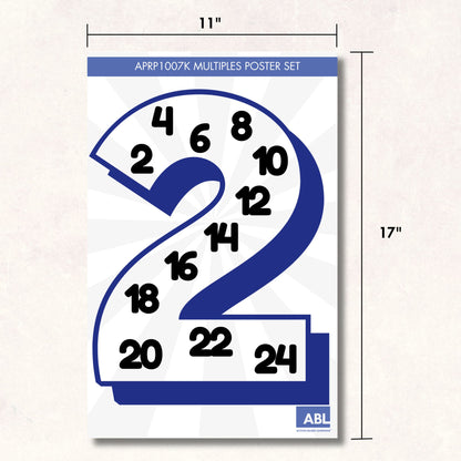 Math Labs Multiples Poster Set - Action Based Learning