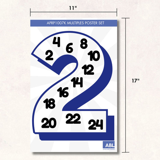 Math Labs Multiples Poster Set - Action Based Learning
