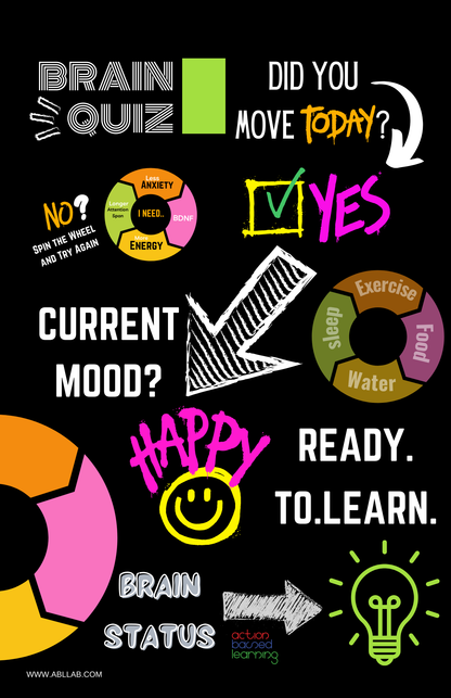 Brain Facts Poster Set - Action Based Learning