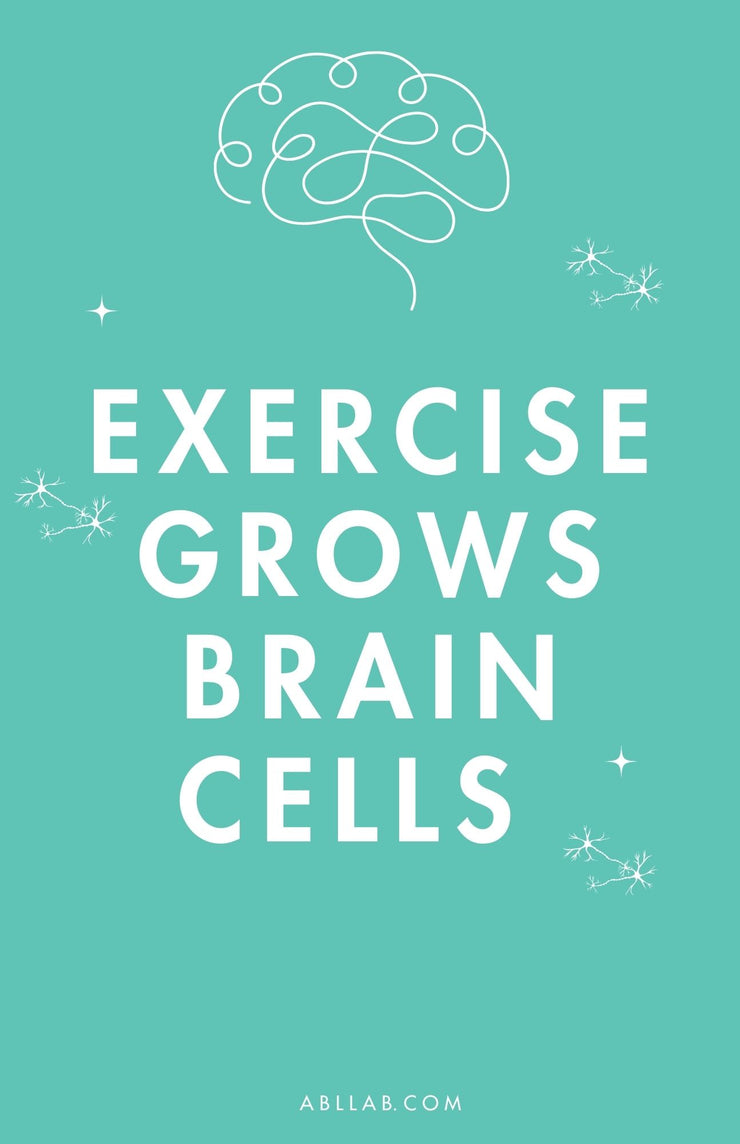 Exercise Grows Brain Cells Poster Set - Action Based Learning