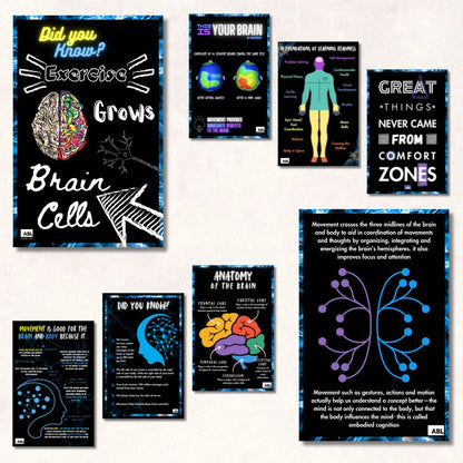 Neuronasium Poster Set - Action Based Learning