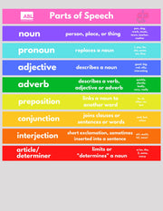 Parts of Speech Stair Stickers - Action Based Learning