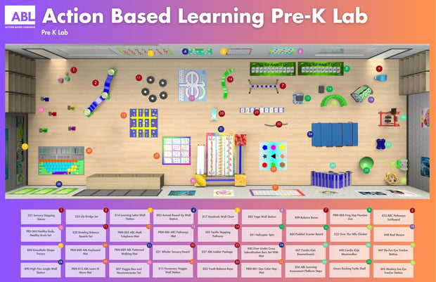 Action Based Learning Pre-K Lab
