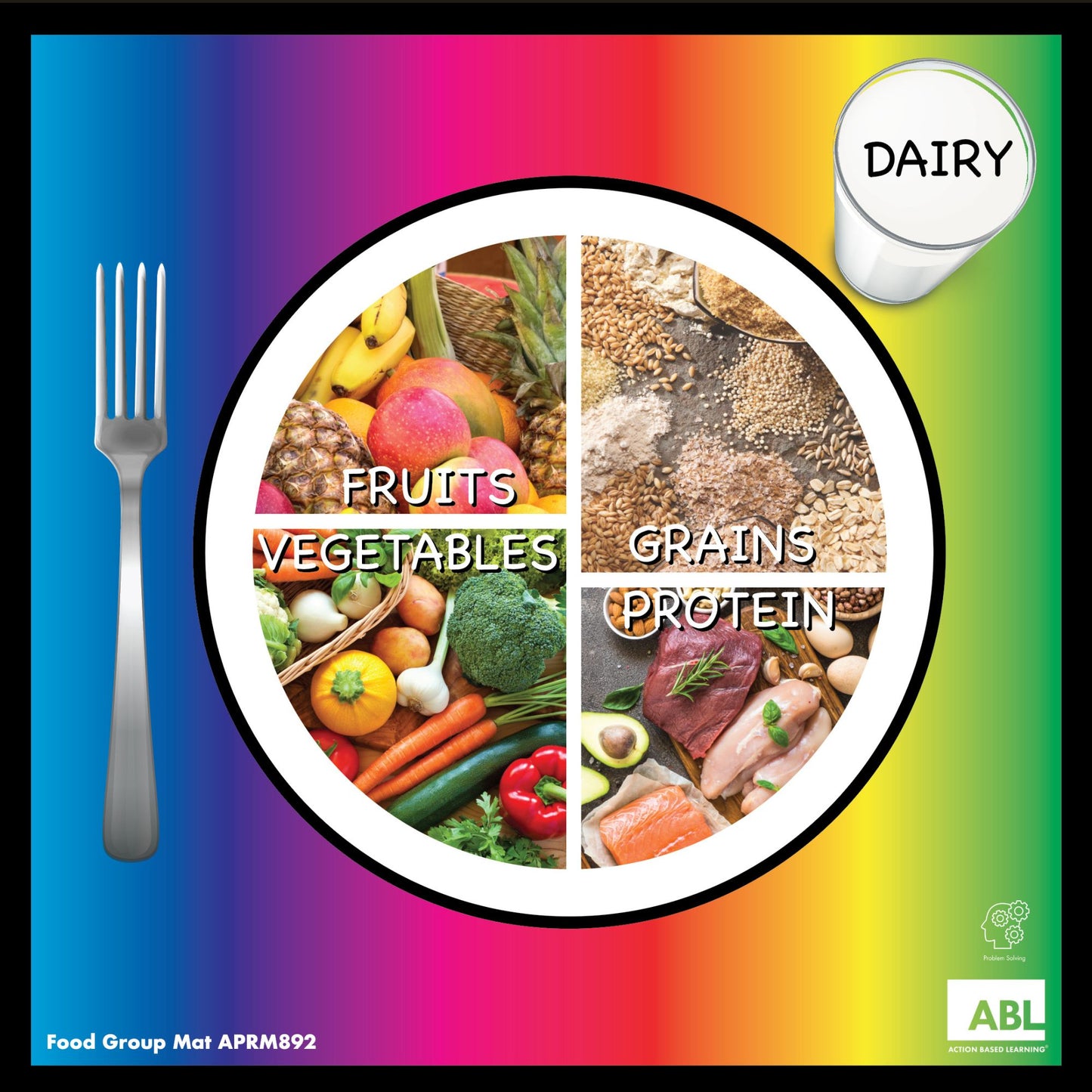 Food Group Mat