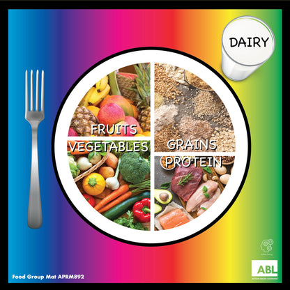 Food Group Mat