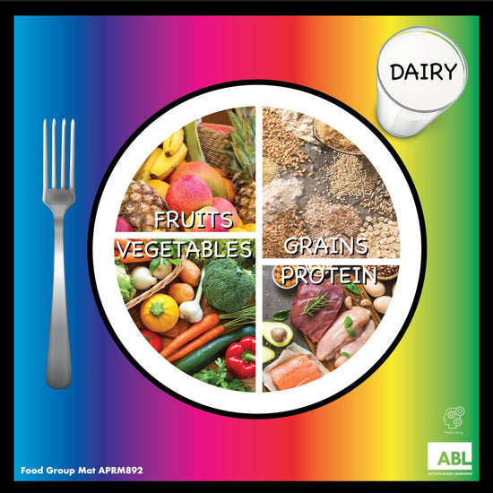 Food Group Mat