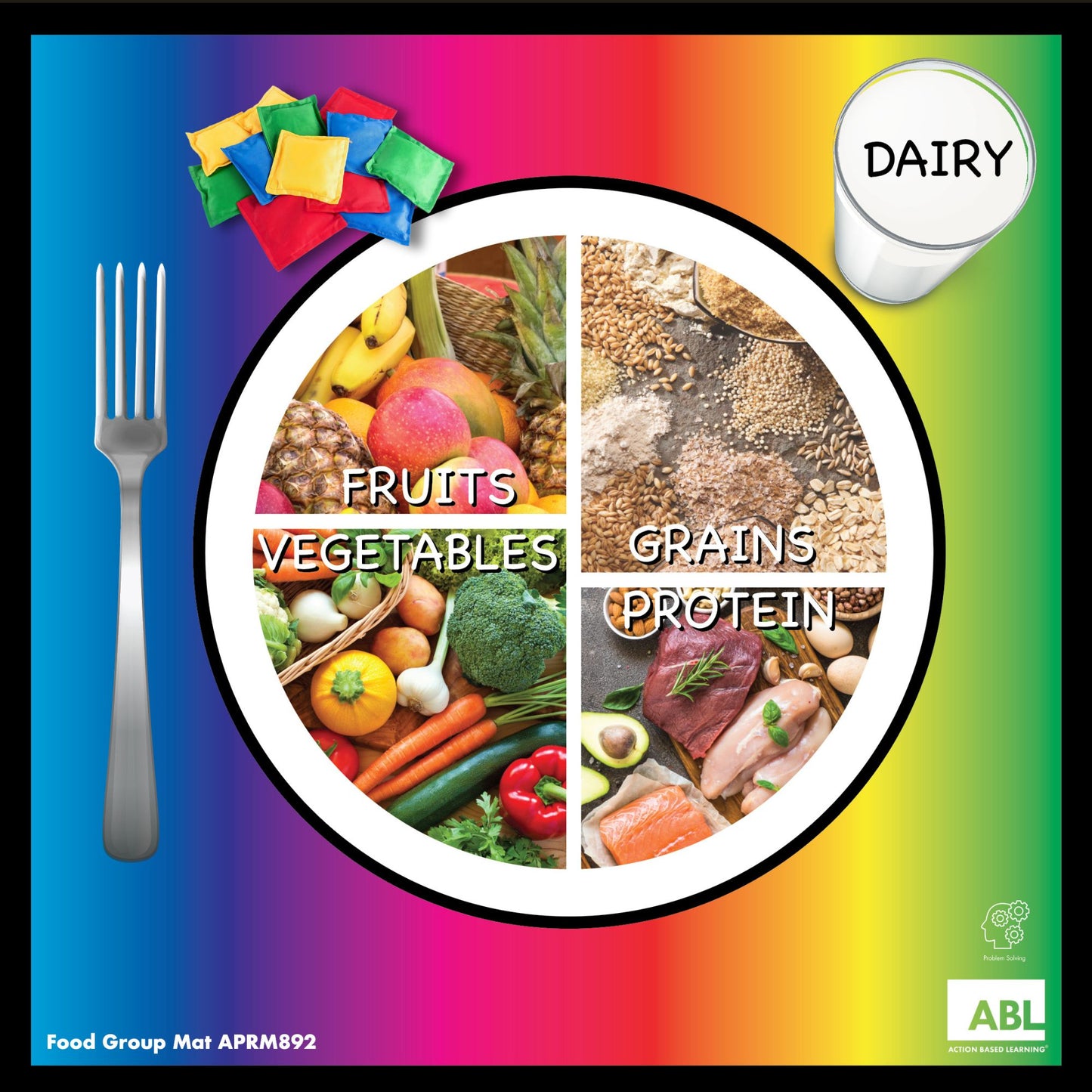 Food Group Mat