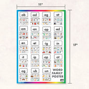 Academic Posters & Charts Set - Action Based Learning