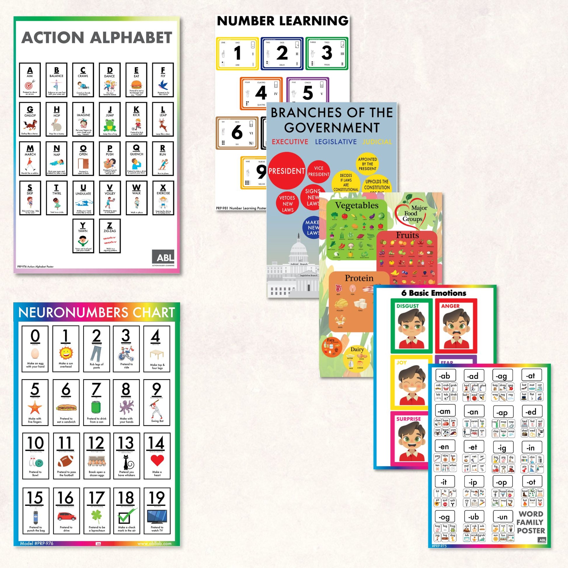 Academic Posters & Charts Set - Action Based Learning