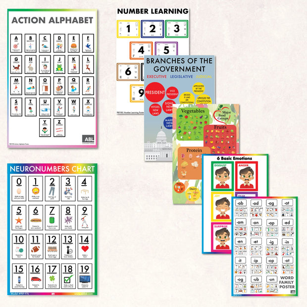 Academic Posters & Charts Set - Action Based Learning