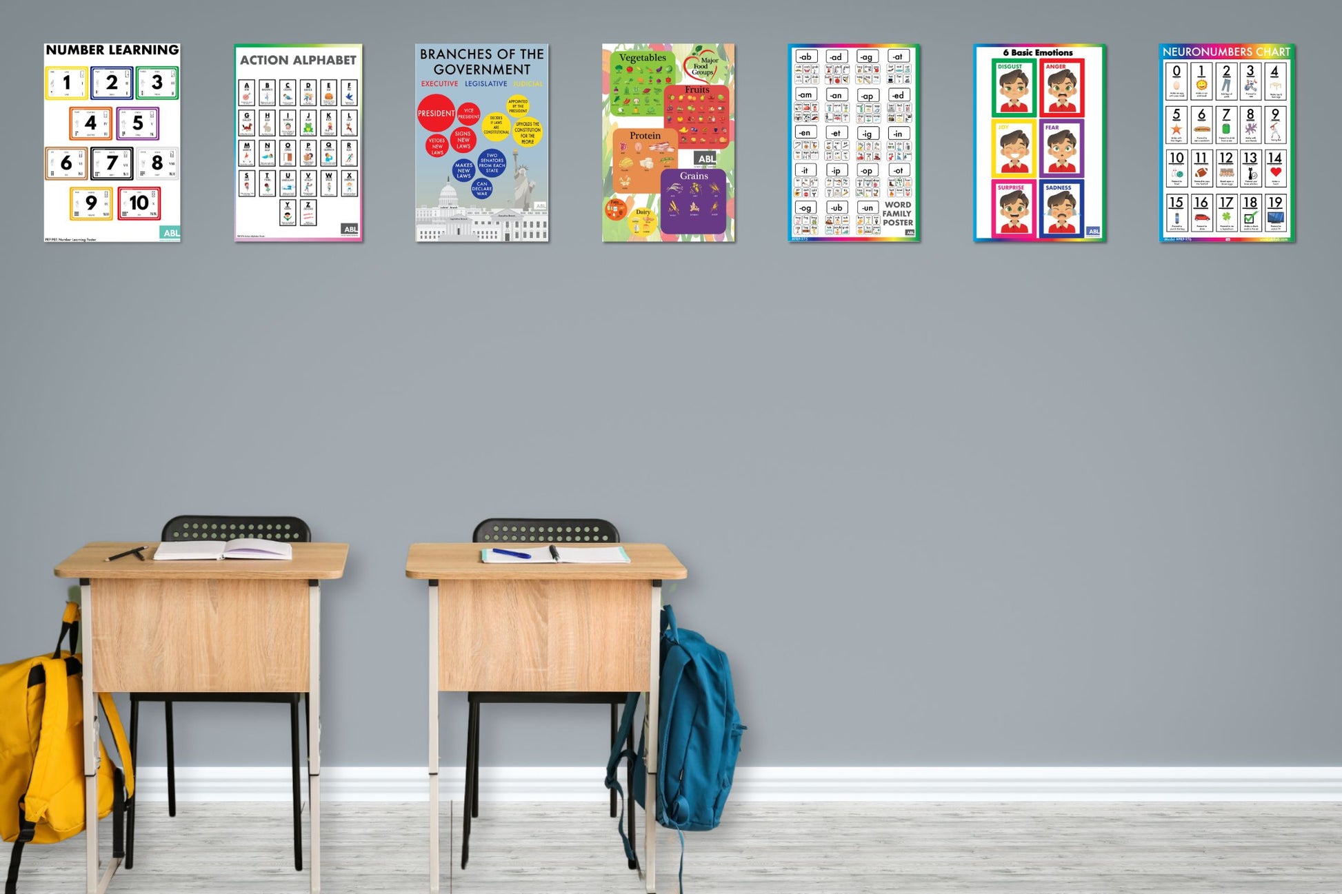 Academic Posters & Charts Set - Action Based Learning