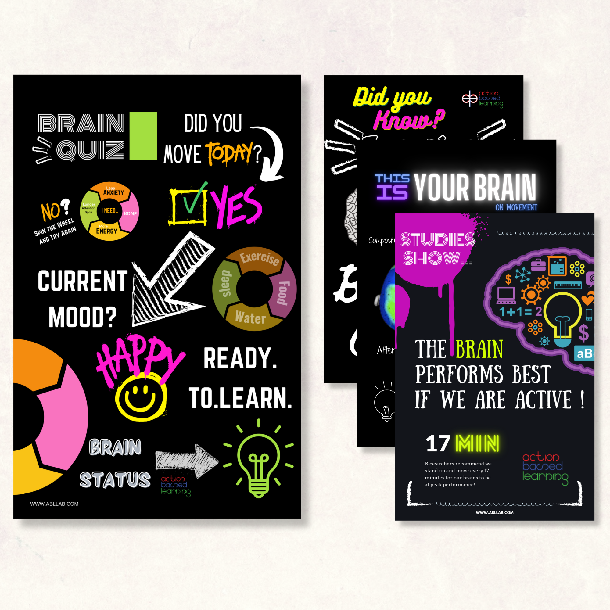 Brain Facts Poster Set - Action Based Learning