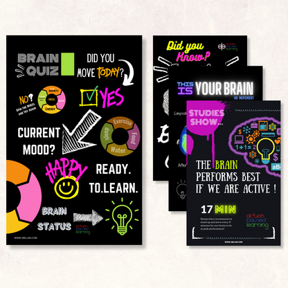 Brain Facts Poster Set - Action Based Learning