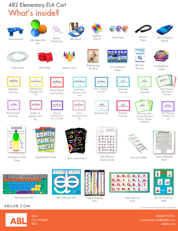 Elementary Classroom Circuit