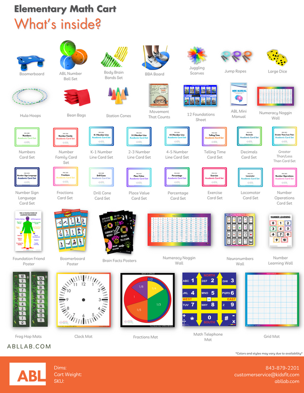 Elementary Classroom Circuit - Action Based Learning