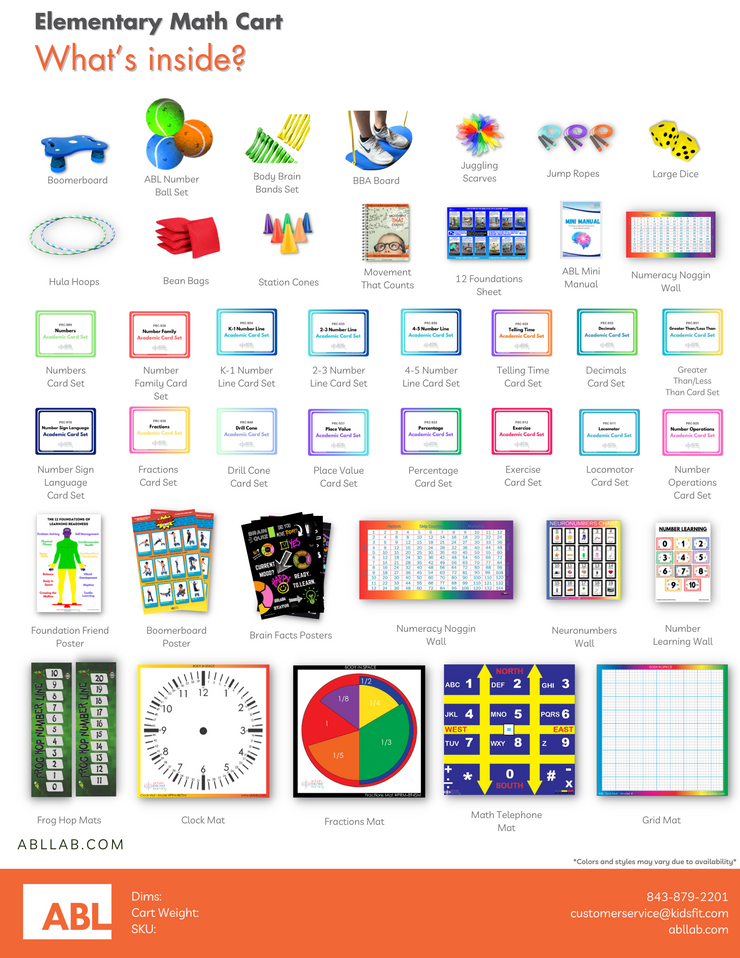 Elementary Classroom Circuit