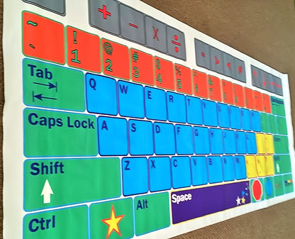Keyboard Letter Learning Mat - Action Based Learning