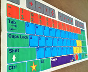 Keyboard Letter Learning Mat