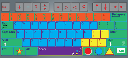 Keyboard Letter Learning Mat - Action Based Learning