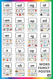 Academic Posters & Charts Set - Action Based Learning