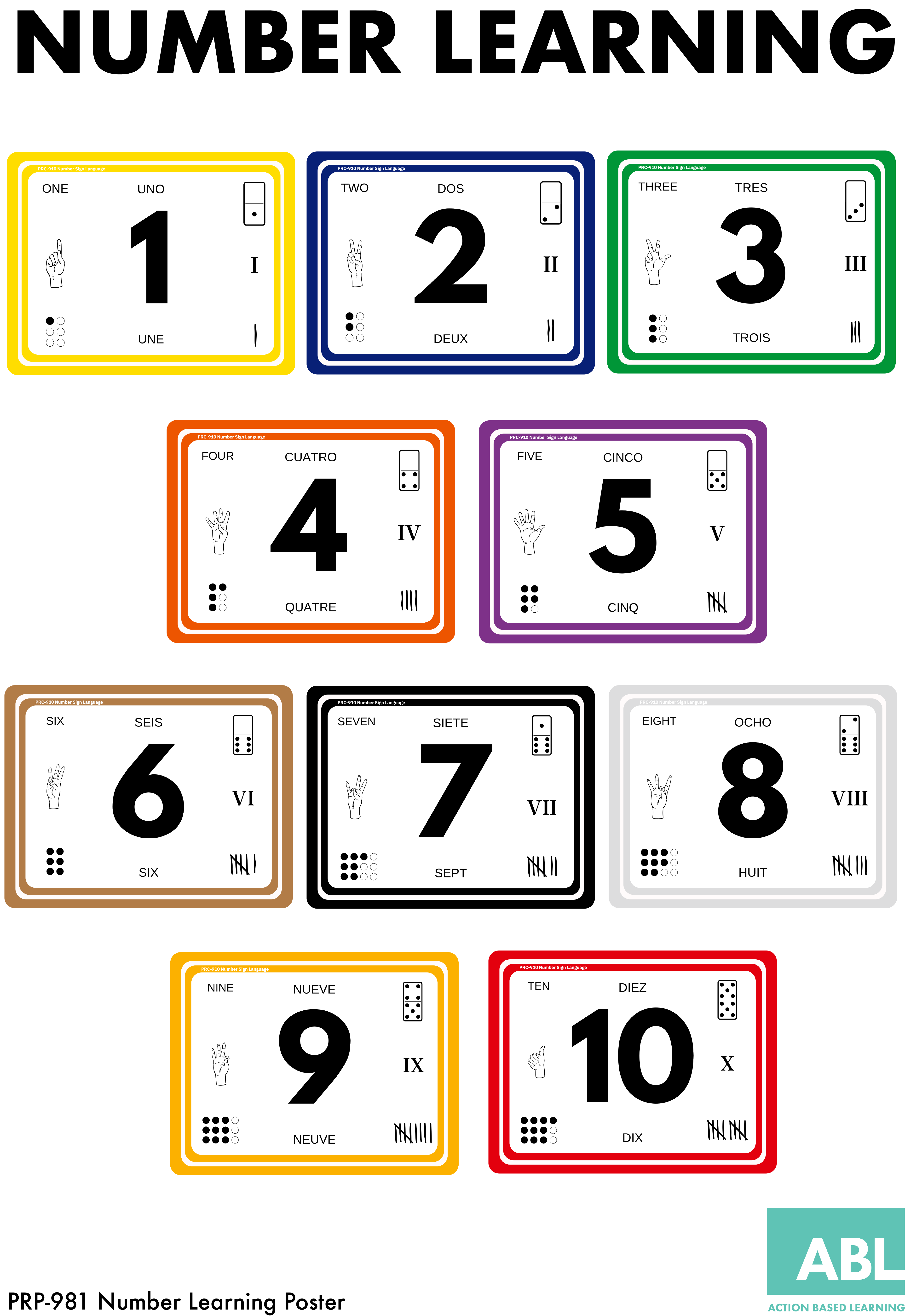 Academic Posters & Charts Set - Action Based Learning
