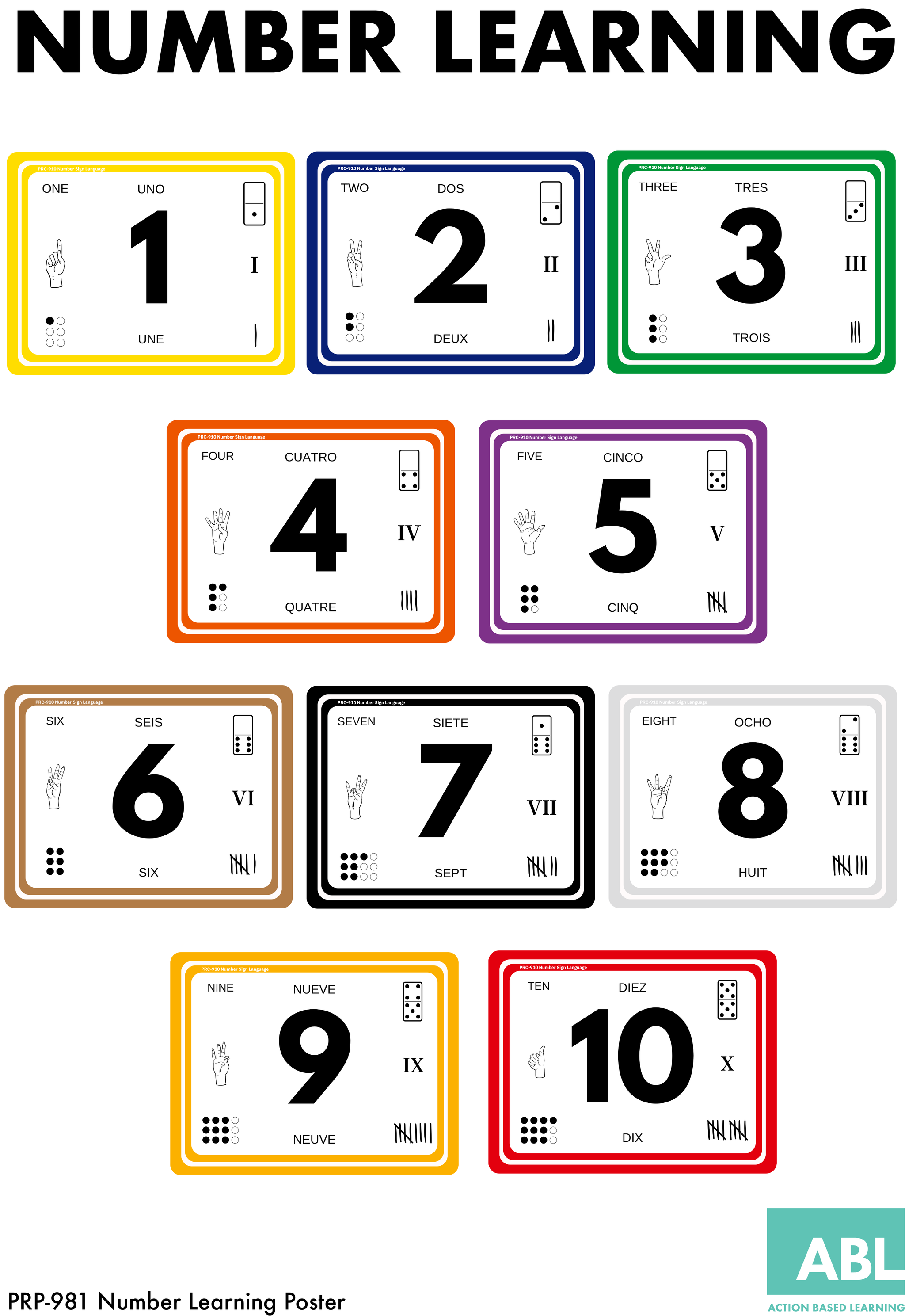 Academic Posters & Charts Set - Action Based Learning