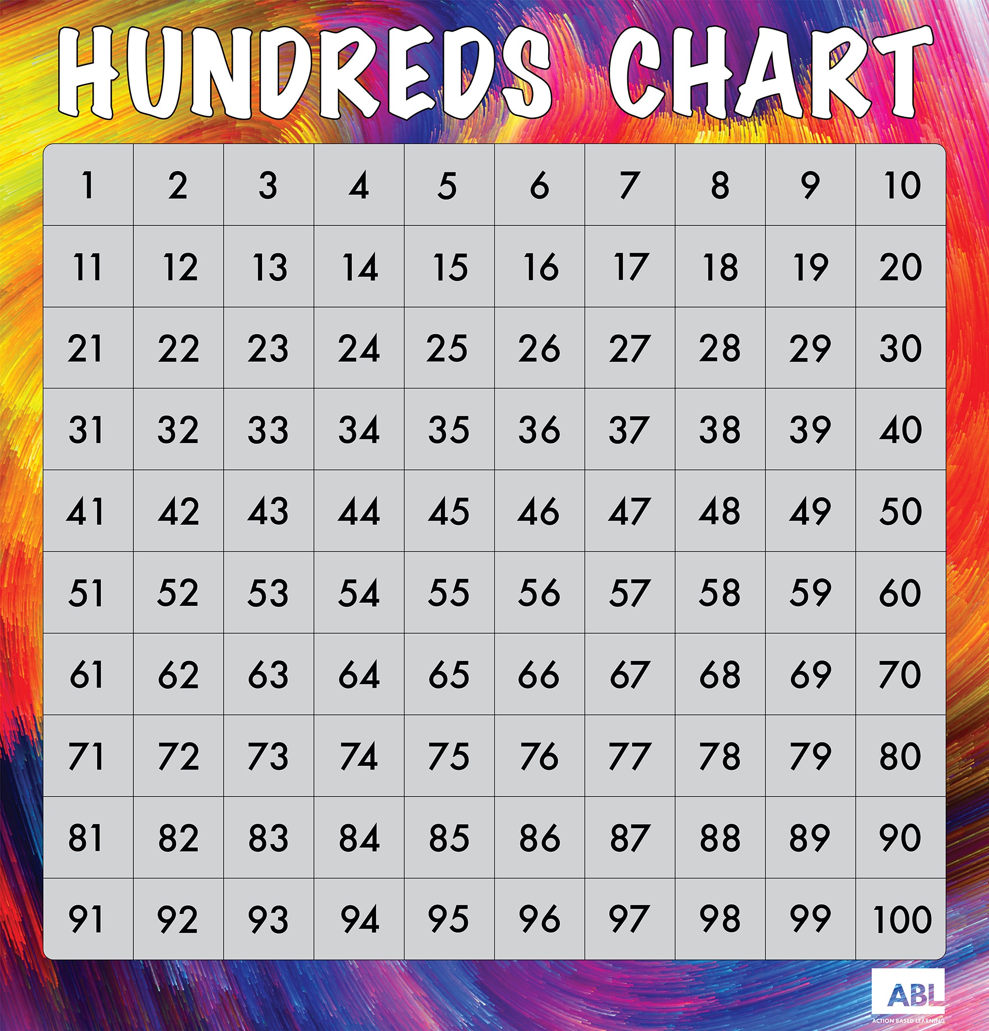 Hundreds Chart Wall Mount | Action Based Learning hundreds-chart-wall-mount-action-based-learning