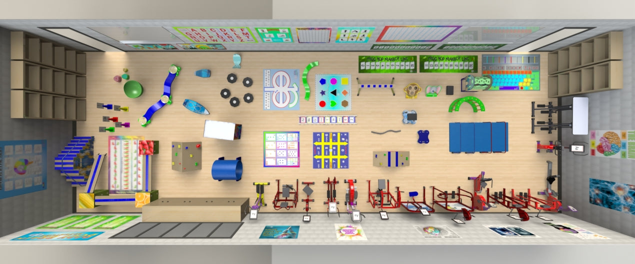 Action Based Learning Labs