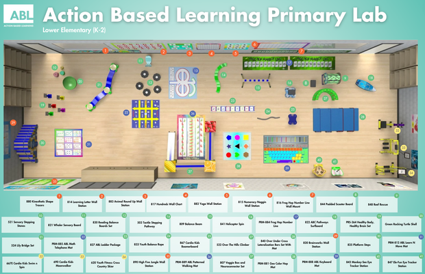 ABL COMPLETE LABS | Action Based Learning