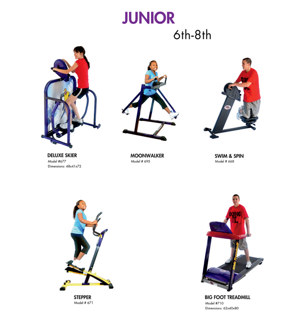 Junior Youth Fitness Packages [Middle School]