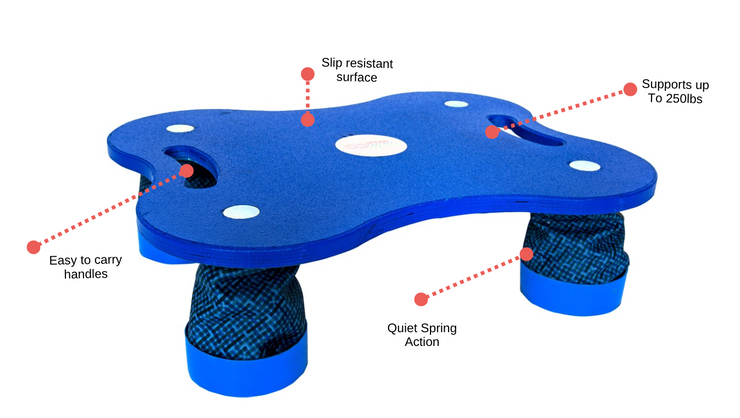 Boomerboard - Action Based Learning