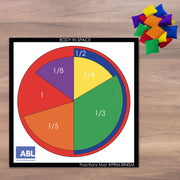 Fractions Mat - Action Based Learning